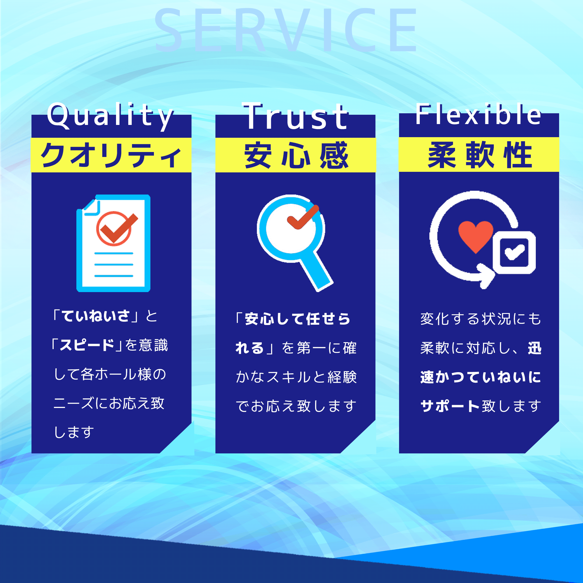 クオリティー Quality ていねいさ・スピードを意識してお客様のニーズに応える 安心感 Trust 安心して任せられるを第一にたしかなスキルと経験で応える 柔軟性 Fle xible 迅速・かつていねいにサポート
